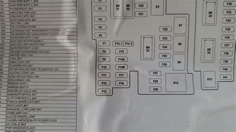 freightliner cascadia fuse box diagram